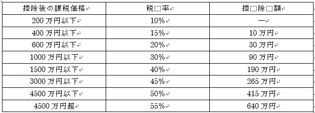 特例